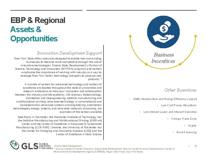 EBP & Regional Assets & Opportunities Innovation Development Support New York State offers resources