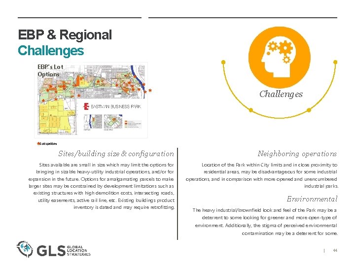 EBP & Regional Challenges EBP’s Lot Options Challenges Lot options Sites/building size & configuration