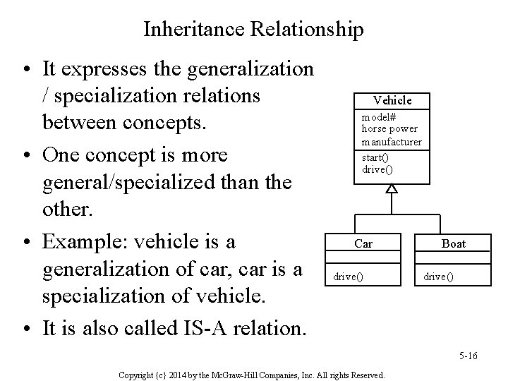Inheritance Relationship • It expresses the generalization / specialization relations between concepts. • One