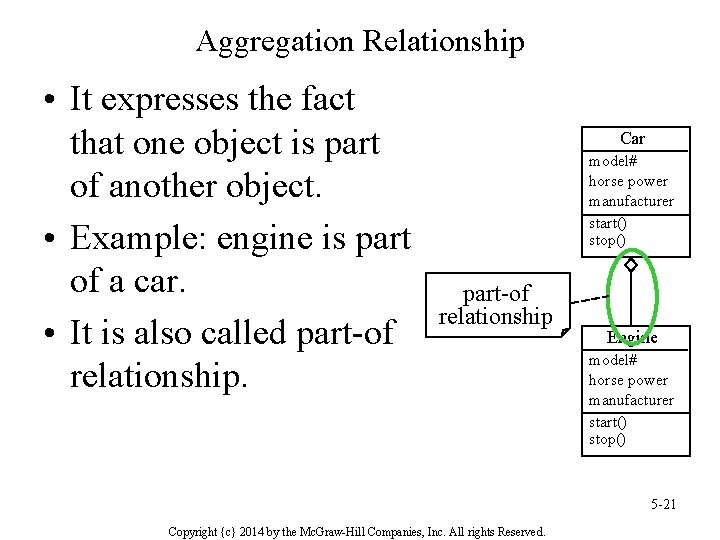 Aggregation Relationship • It expresses the fact that one object is part of another