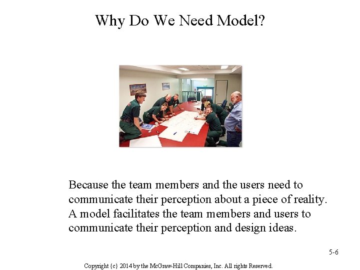 Why Do We Need Model? Because the team members and the users need to
