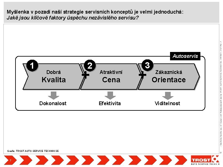 Autoservis 1 Dobrá Kvalita Dokonalost Quelle: TROST AUTO SERVICE TECHNIK SE 7 2 +