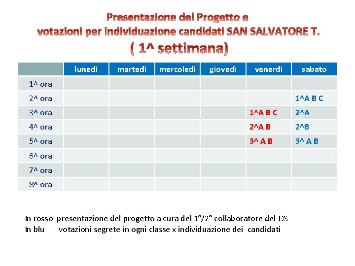 lunedì martedì mercoledì giovedì venerdì sabato 1^ ora 2^ ora 1^A B C 3^