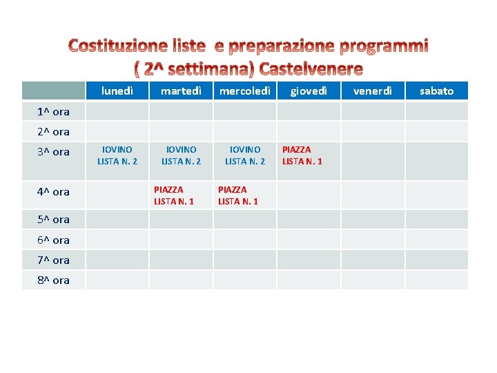 lunedì martedì mercoledì IOVINO LISTA N. 2 giovedì 1^ ora 2^ ora 3^ ora