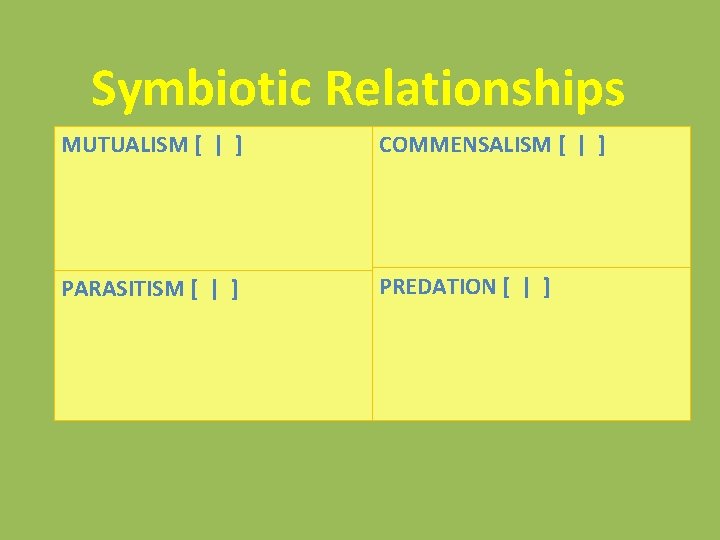Symbiotic Relationships MUTUALISM [ | ] COMMENSALISM [ | ] PARASITISM [ | ]