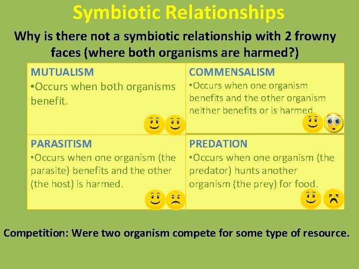 Symbiotic Relationships Why is there not a symbiotic relationship with 2 frowny faces (where