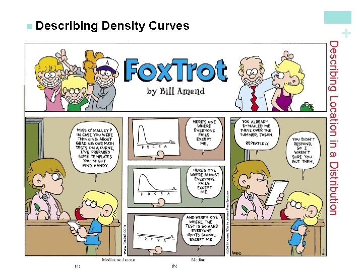 Our measures of center and spread apply to density curves as well as to