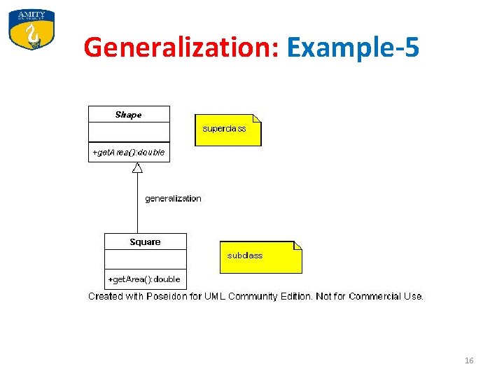 Generalization: Example-5 16 Generalization: Example-5 16