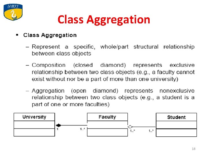 Class Aggregation 18 Class Aggregation 18