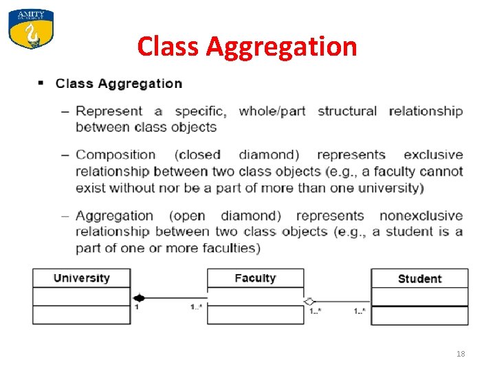 Class Aggregation 18 