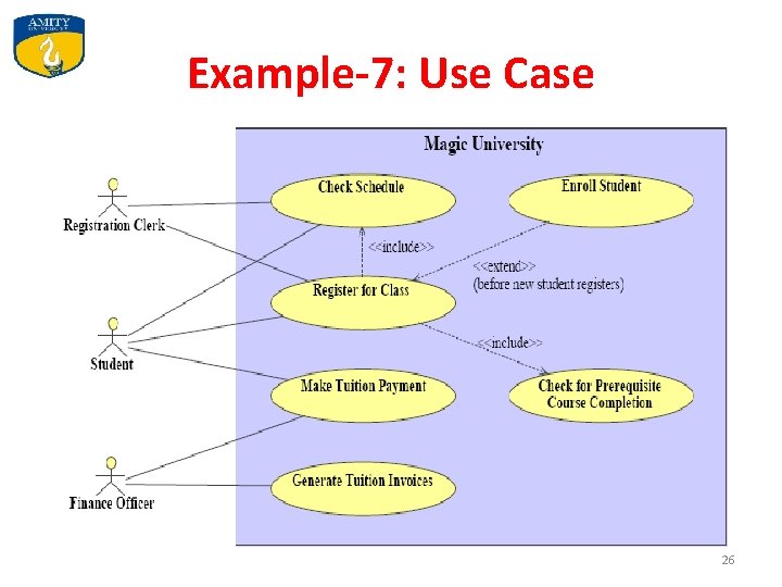 Example-7: Use Case 26 