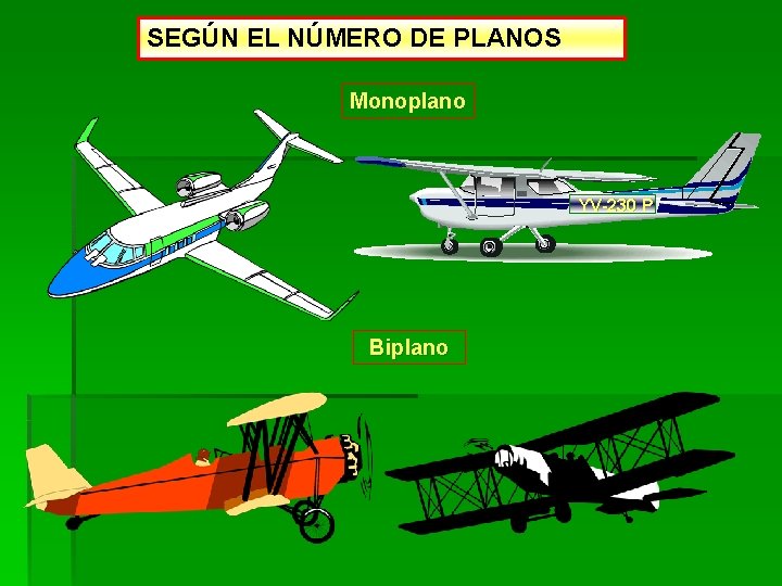 SEGÚN EL NÚMERO DE PLANOS Monoplano YV-230 P Biplano 