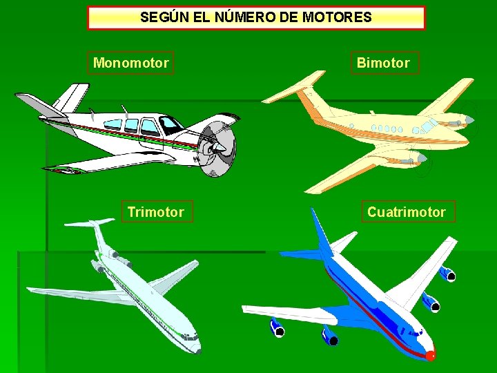 SEGÚN EL NÚMERO DE MOTORES Monomotor Trimotor Bimotor Cuatrimotor 