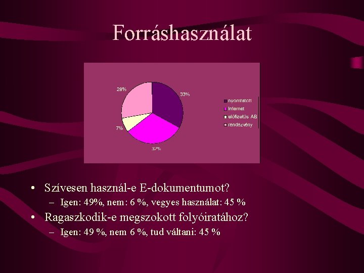 Forráshasználat • Szívesen használ-e E-dokumentumot? – Igen: 49%, nem: 6 %, vegyes használat: 45