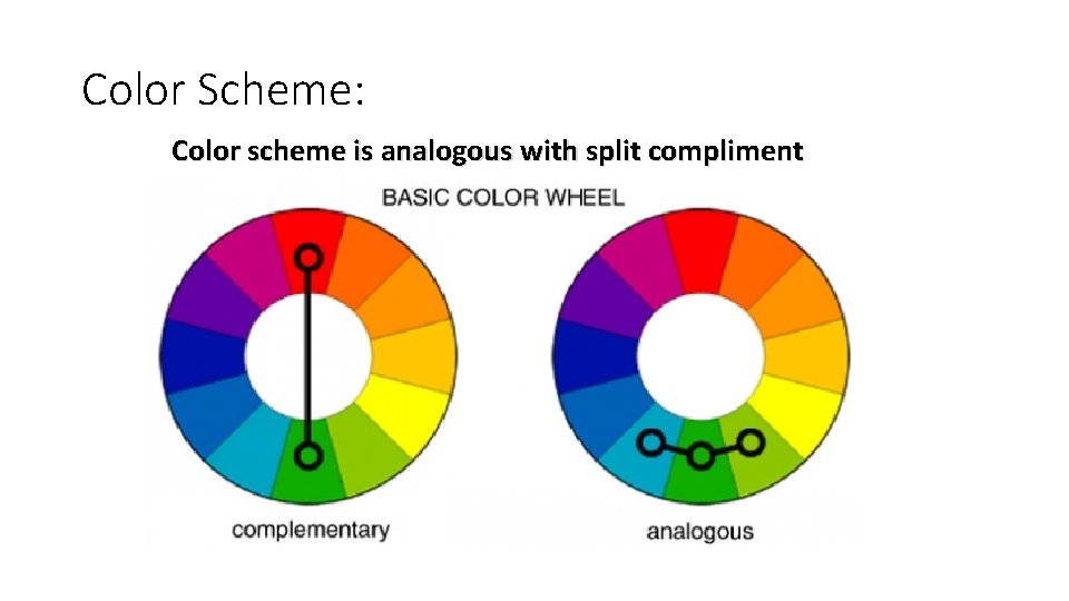 Color Scheme: Color scheme is analogous with split compliment 