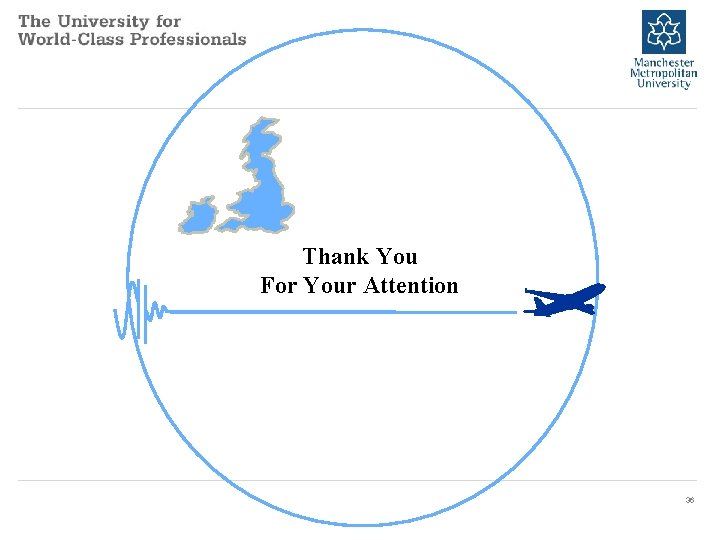 Thank You For Your Attention 36 