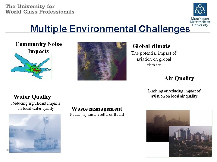 Multiple Environmental Challenges Community Noise Impacts Global climate The potential impact of aviation on
