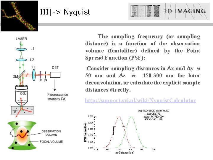 III|-> Nyquist The sampling frequency (or sampling distance) is a function of the observation