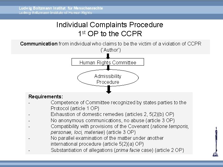 Individual Complaints Procedure 1 st OP to the CCPR Communication from individual who claims