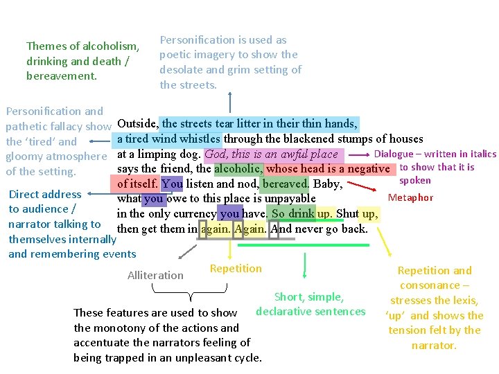 Themes of alcoholism, drinking and death / bereavement. Personification and pathetic fallacy show the