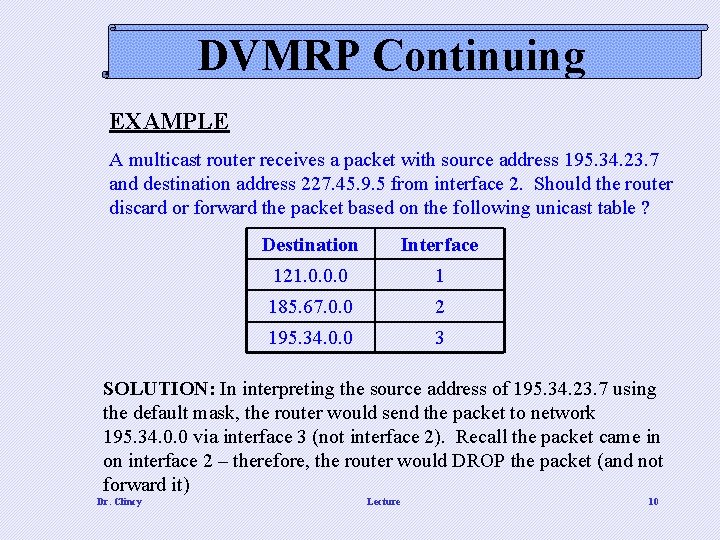 DVMRP Continuing EXAMPLE A multicast router receives a packet with source address 195. 34.