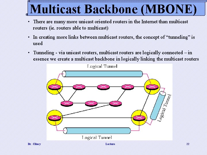 Multicast Backbone (MBONE) • There are many more unicast oriented routers in the Internet