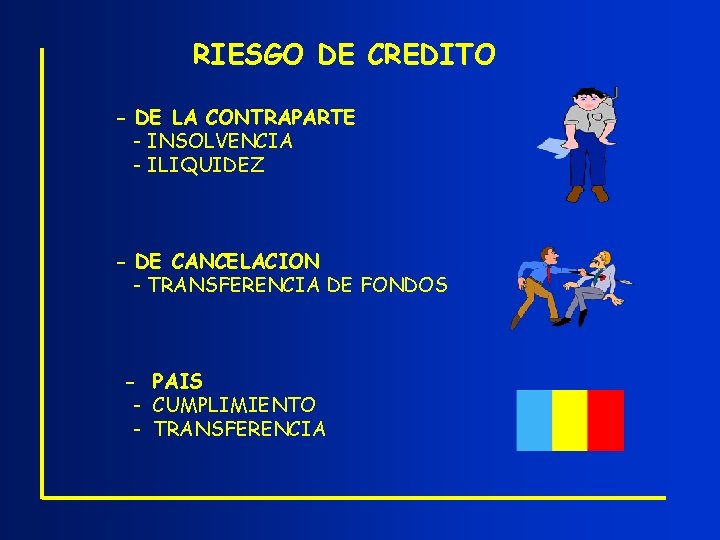 RIESGO DE CREDITO - DE LA CONTRAPARTE - INSOLVENCIA - ILIQUIDEZ - DE CANCELACION