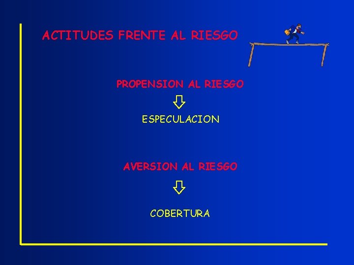 ACTITUDES FRENTE AL RIESGO PROPENSION AL RIESGO ESPECULACION AVERSION AL RIESGO COBERTURA 