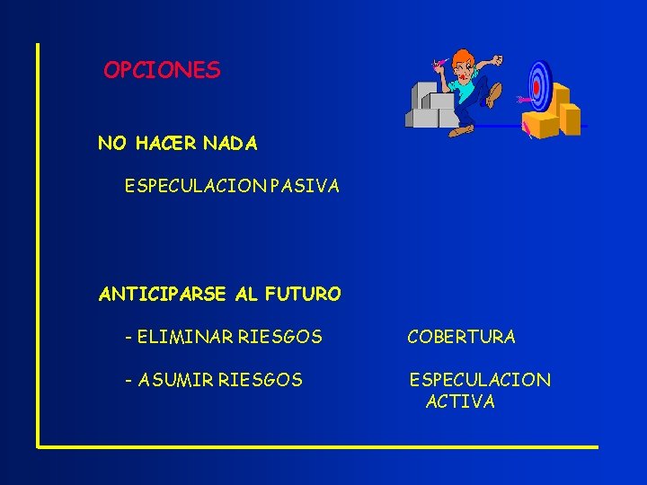 OPCIONES NO HACER NADA ESPECULACION PASIVA ANTICIPARSE AL FUTURO - ELIMINAR RIESGOS COBERTURA -