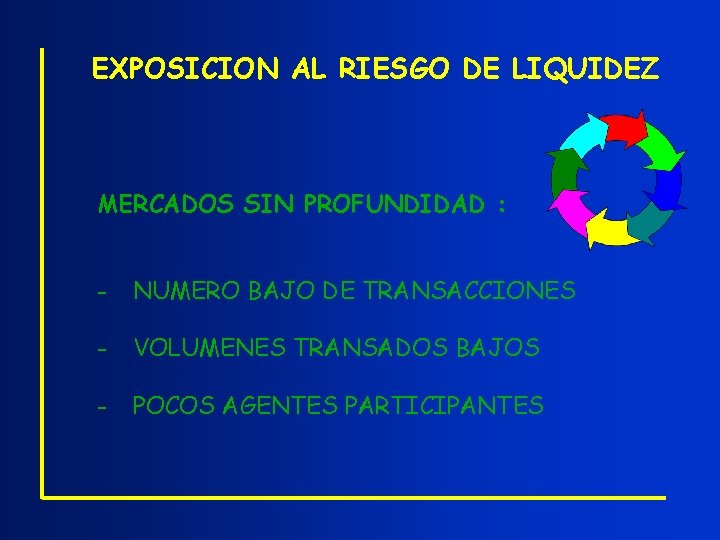 EXPOSICION AL RIESGO DE LIQUIDEZ MERCADOS SIN PROFUNDIDAD : - NUMERO BAJO DE TRANSACCIONES
