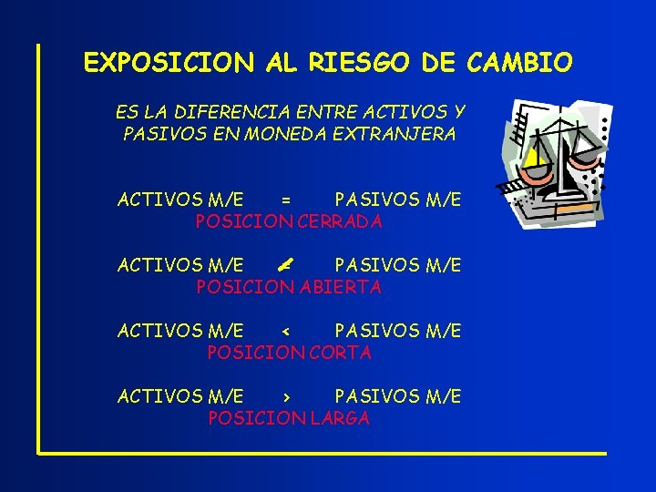 EXPOSICION AL RIESGO DE CAMBIO ES LA DIFERENCIA ENTRE ACTIVOS Y PASIVOS EN MONEDA