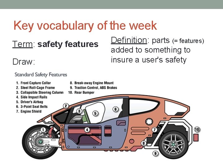 Key vocabulary of the week Term: safety features Draw: Definition: parts (= features) added