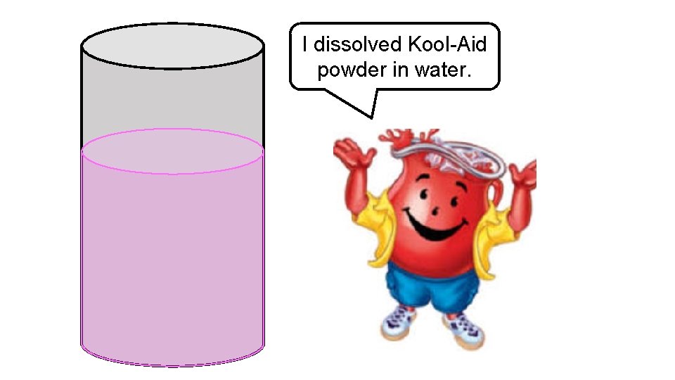 I dissolved Kool-Aid powder in water. 
