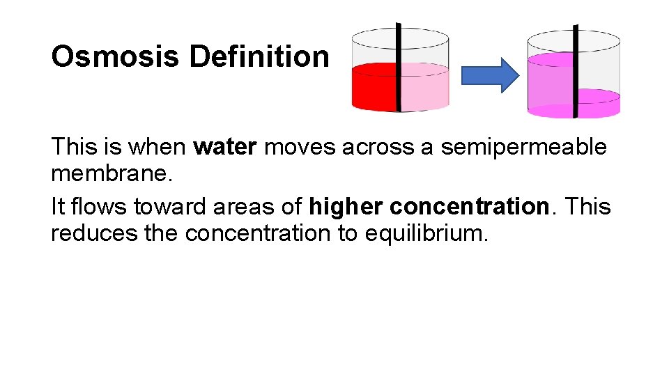 Osmosis Definition This is when water moves across a semipermeable membrane. It flows toward