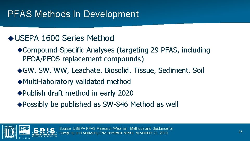 PFAS Methods In Development USEPA 1600 Series Method Compound-Specific Analyses (targeting 29 PFAS, including
