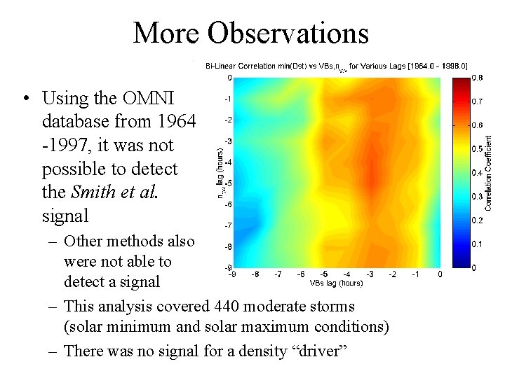 More Observations • Using the OMNI database from 1964 -1997, it was not possible