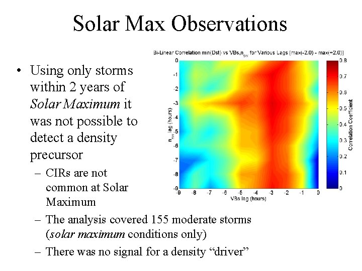Solar Max Observations • Using only storms within 2 years of Solar Maximum it