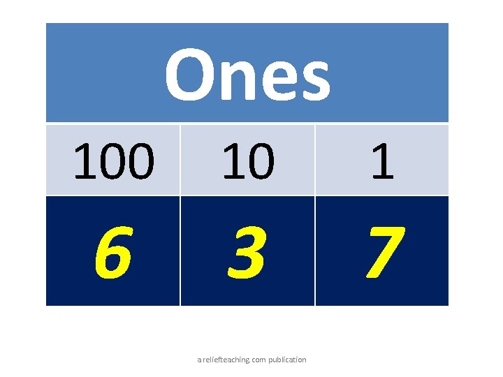 Ones 100 10 1 6 3 7 a reliefteaching. com publication 