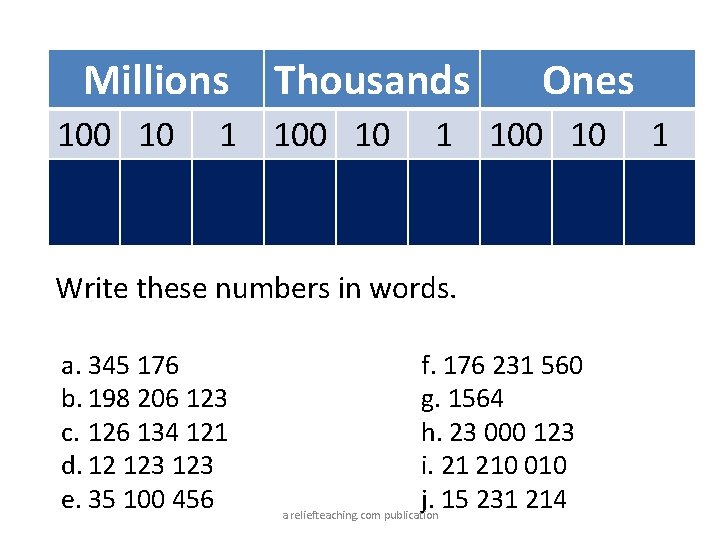 Millions 100 10 Thousands 1 100 10 Ones 1 100 10 Write these numbers