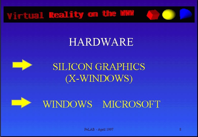 HARDWARE SILICON GRAPHICS (X-WINDOWS) WINDOWS MICROSOFT Pe. LAB - April 1997 8 