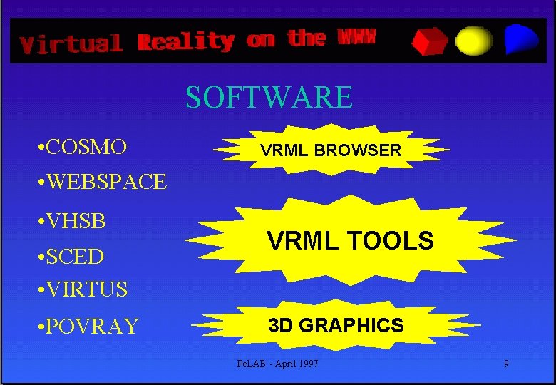 SOFTWARE • COSMO VRML BROWSER • WEBSPACE • VHSB • SCED • VIRTUS •