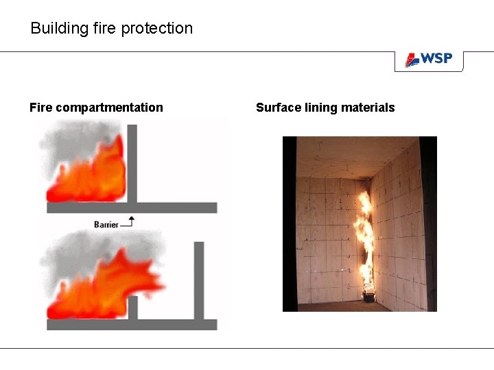 Building fire protection Fire compartmentation Surface lining materials Building fire protection Fire compartmentation Surface lining materials