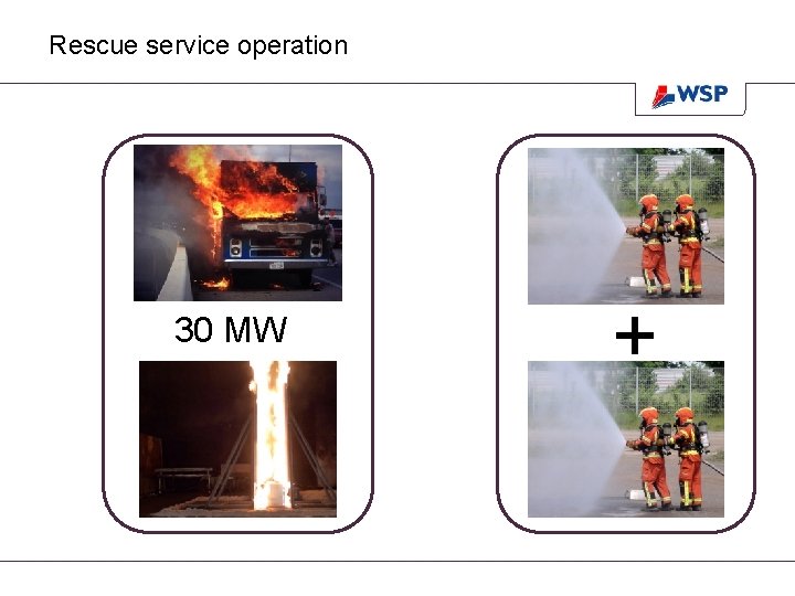 Rescue service operation 30 MW + Rescue service operation 30 MW +