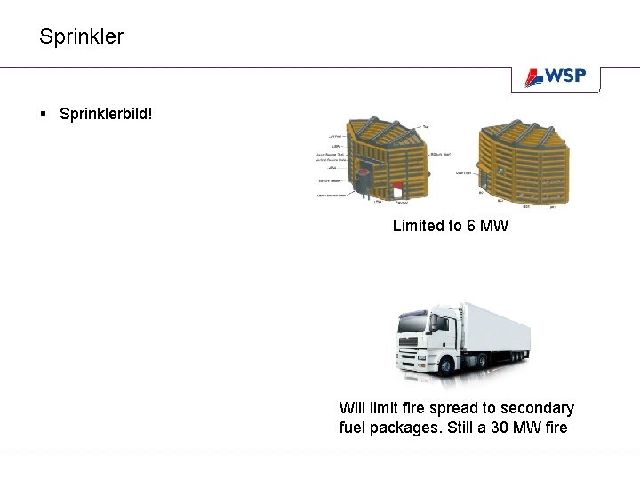 Sprinkler § Sprinklerbild! Limited to 6 MW Will limit fire spread to secondary fuel Sprinkler § Sprinklerbild! Limited to 6 MW Will limit fire spread to secondary fuel