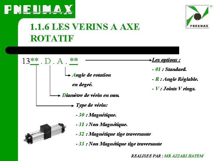 1. 1. 6 LES VERINS A AXE ROTATIF 13**. D. A. ** Les options