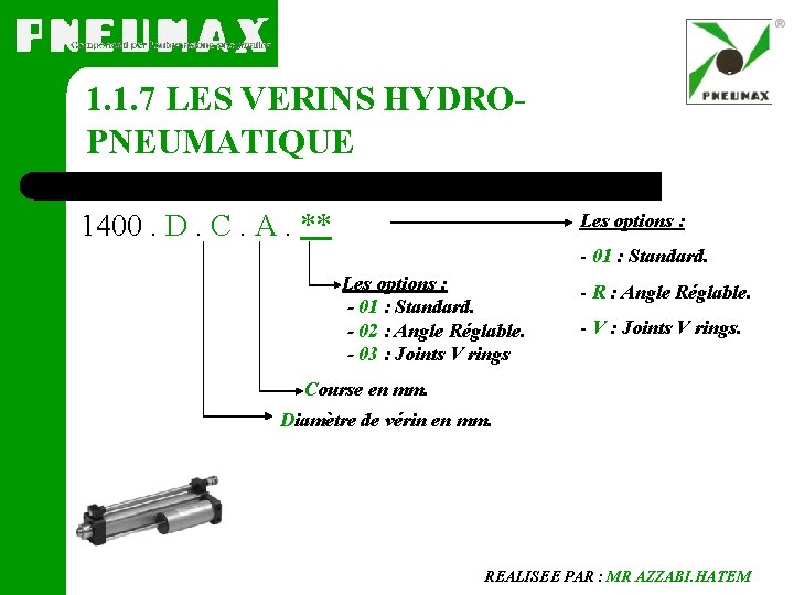 1. 1. 7 LES VERINS HYDROPNEUMATIQUE 1400. D. C. A. ** Les options :