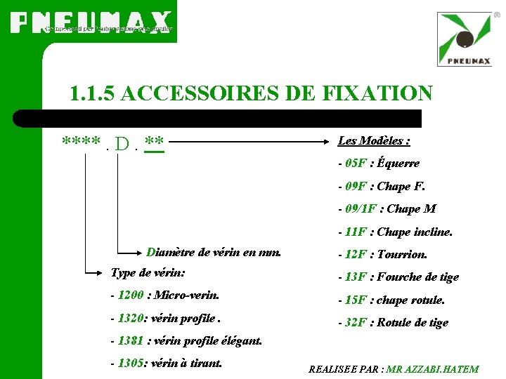 1. 1. 5 ACCESSOIRES DE FIXATION ****. D. ** Les Modèles : - 05