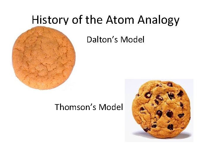 History of the Atom Analogy Dalton’s Model Thomson’s Model 