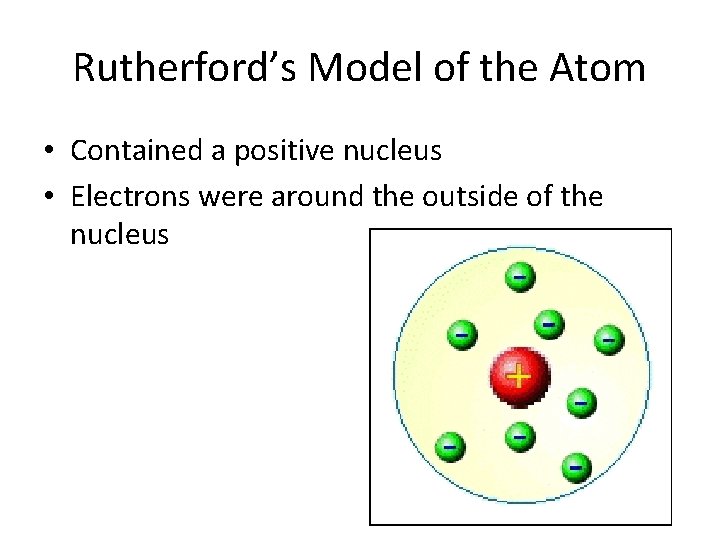 Rutherford’s Model of the Atom • Contained a positive nucleus • Electrons were around