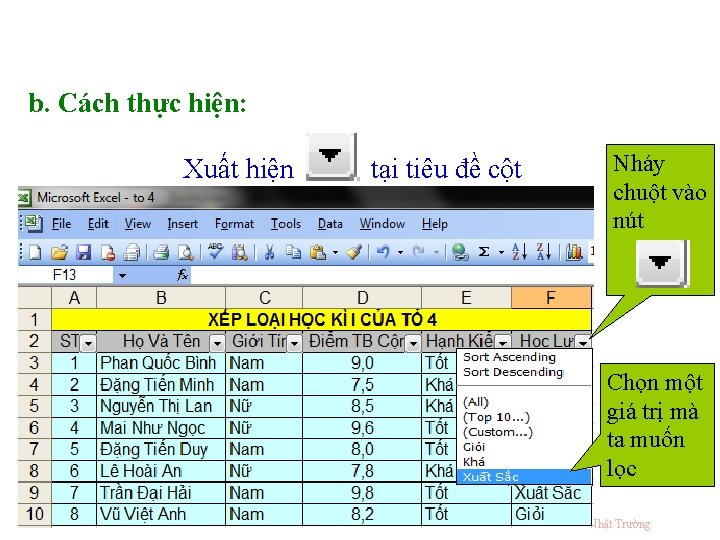 b. Cách thực hiện: Xuất hiện tại tiêu đề cột Nháy chuột vào nút